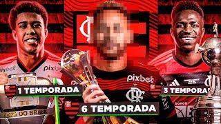 Contratando 1 jogador p/ TEMPORADA até o FLAMENGO ganhar o MUNDIAL DE CLUBES de NOVO