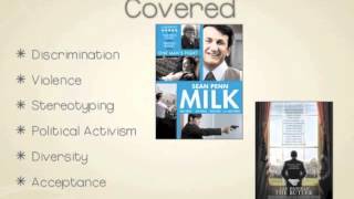 Multicultural Education Project