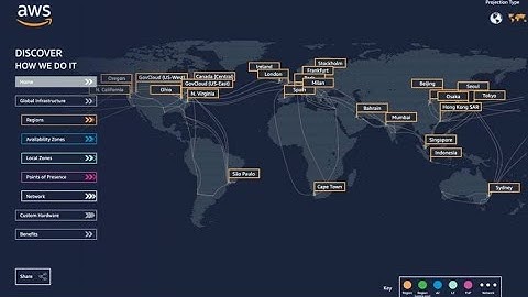AWS Global Infrastructure #aws #awstraining #awstrainingvideos #awstutorialforbeginners