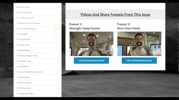 Funnel University + CF PRO Tools - Review & Demo With Danny Walsh [Click Funnels Tutorials]