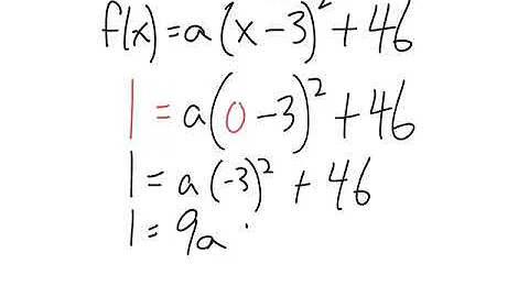 3.7 Families of Quadratic Functions MCR3U1