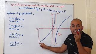 دوال عددية 3 ثانوي شعب العلمية في ايجاد النهايات من المنحنى البياني 2022