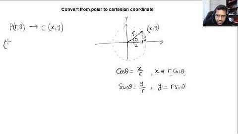 Convert from Polar to Cartesian coordinates