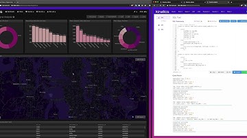 Dynamic Telco Signal Analysis with Active Analytics