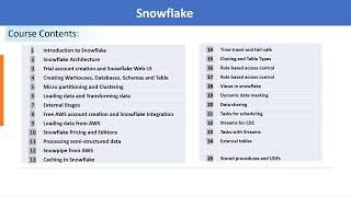 Snowflake Intro | Architecture | Free Trail Account | Web UI Walkthrough| Virtual Warehouse Creation