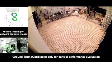 Input Uncertainty Enhanced Non-Singleton FLCs for Long-Term Navigation of UAVs