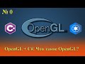 [OpenGL & C#] №0. Что такое OpenGL?