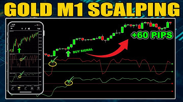 M1 Gold Scalping Strategy - Easy Trend Following