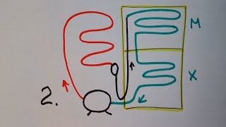 Ремонт Холодильника Инструкция 3 Принципиальная Схема - Разные Варианты компоновки основных узлов
