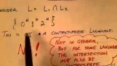 Lecture 15/65: Kinds of Context Free Languages