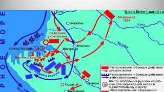 Презентация к уроку истории: Презентация к уроку истории: