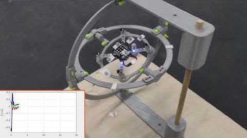 Attitude tracking of rigid bodies using exponential coordinates and a disturbance observer