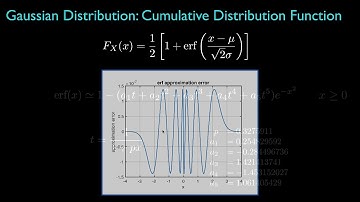 Gaussian Cumulative Distribution Function