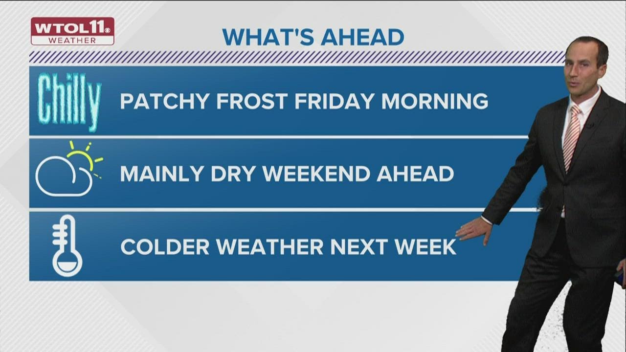 Chilly, dry Friday before weekend in 60s | WTOL 11 Weather - YouTube