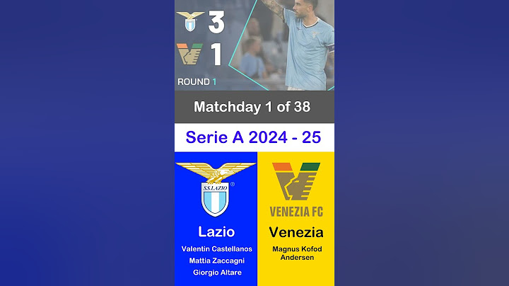 Serie A 2024–25 Season | S S Lazio vs Venezia FC | Matchday 1 of 38 | #seriea #lazio #veneziafc