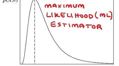 MLIP L22 - Bayesian Classification Part-11 (Recap, Maximum Likelihood (ML) Parameter Estimation)