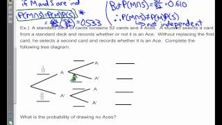 IB Math SL Statistics and Probability Review - Topic 6