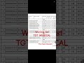 TGT MEDICAL WAITING PANNEL | #shorts  #the_vani_classes