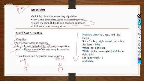 SAITM B Tech CSE 6TH Sem Analysis & Design Of Algorithm Unit 1 Lecture No 9