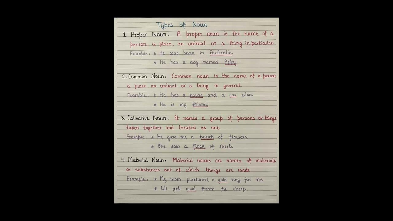 What is a noun and Types of Noun shortsenglisheducationtrending