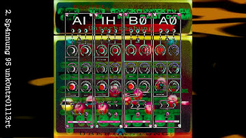 2. Sp4nnung95 unk0ntr01113rt