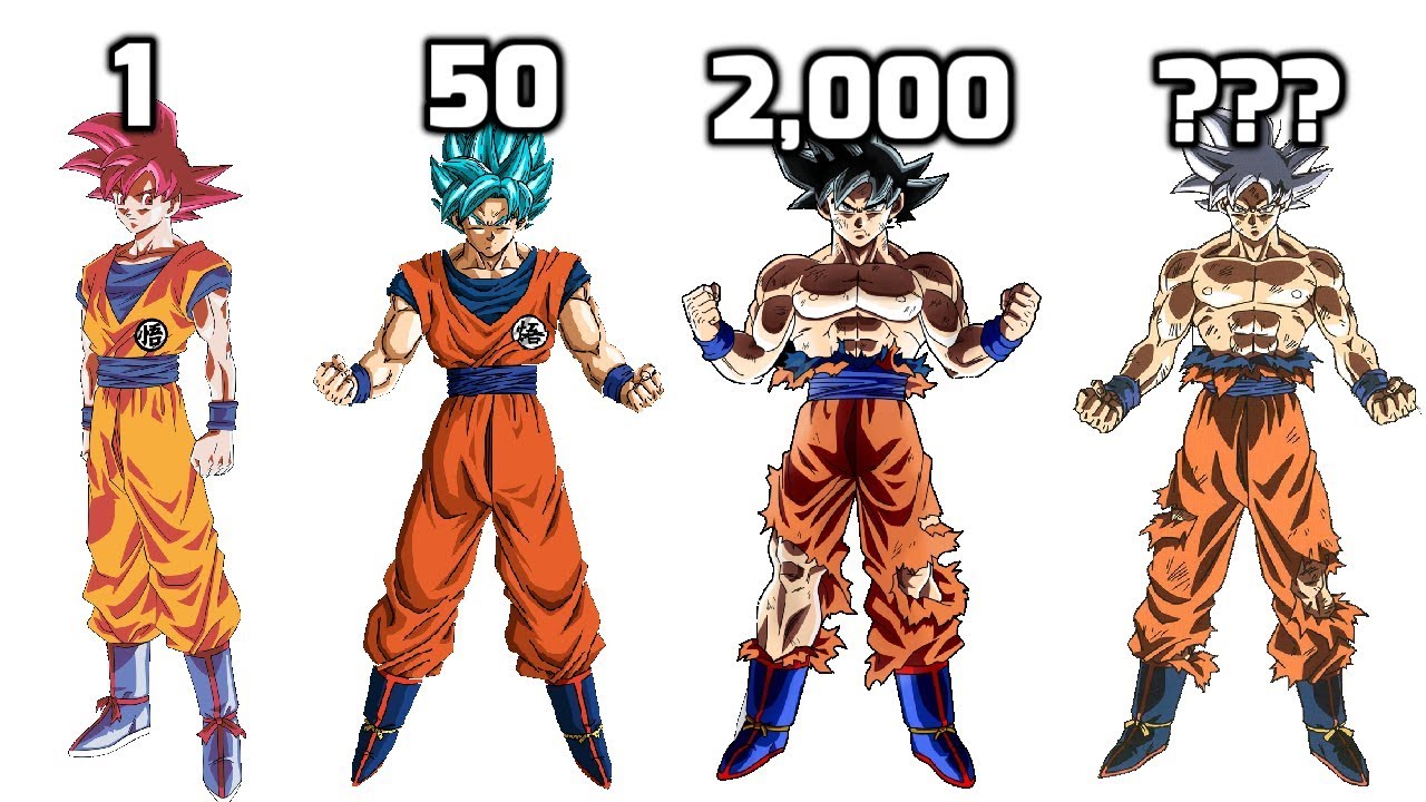 Forms of power. Goku all forms. Dragon Ball Power Levels. Saiyan form Multipliers. DBS all forms Multiplier.