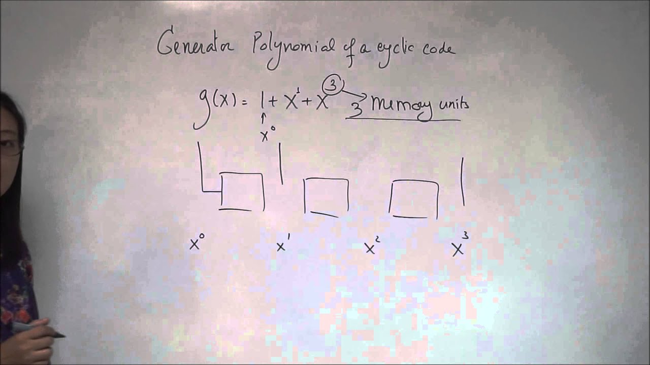 Shift register circuit for a cyclic encode 1 youtube
