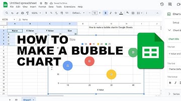 How to make a bubble chart in Google Sheets