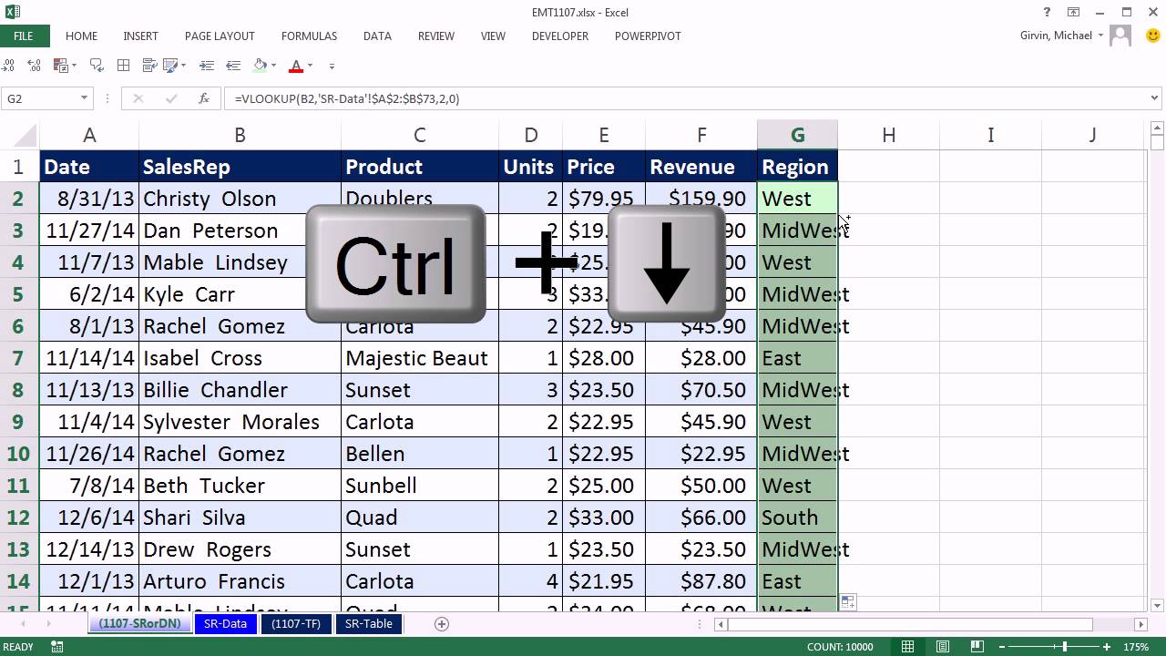 Excel Formulas Chart