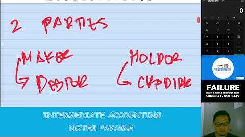 INTERMEDIATE ACCOUNTING | NOTES PAYABLE PART 1