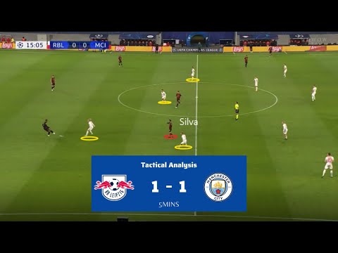 RB Leipzig vs Man City Tactical Analysis - How Marco Rose Won the Second Half