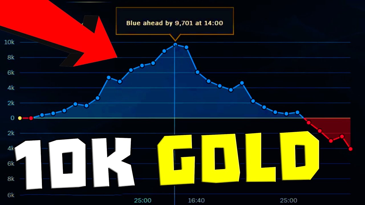 ОБЪРНАХМЕ НЕВЪЗМОЖНАТА ИГРА