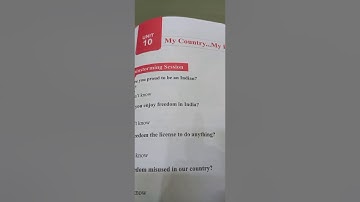 Class-8, Subject-Moral Science, Video-28, Chapter-10, Part-1 by Mr Francis Paul