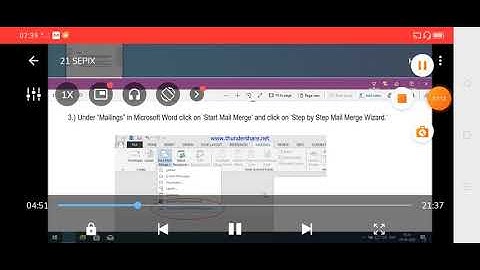 Class IX  Computer Application 21-09-2020 By Mr. Praveen Singh Ch- MS Word