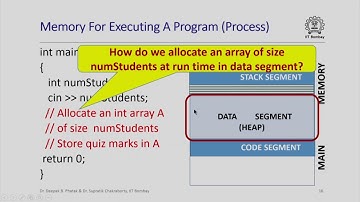 Pointers and Dynamic Memory Part 1 IIT Bombay