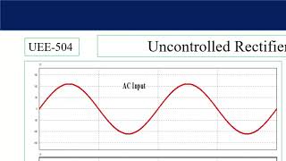 Lecture 13 phase controlled principle and half controlled rectifier