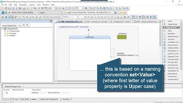 Rhapsody Tip #24 - Using change events with flowports (Intermediate)