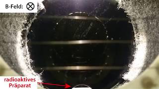 Nachweis Von Ionisierender Strahlung In Einer Kontinuierlichen Nebelkammer