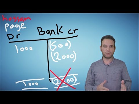 فيديو: ما هو السحب المالي؟