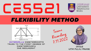 FLEXIBILITY METHOD Indeterminate Truss Analysis 7 Nov 2022