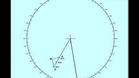 Radar Plotting - Alter course to maintain CPA