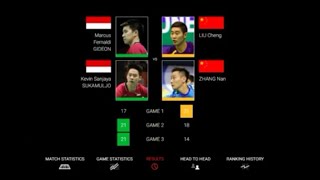 Hasil Lengkap & link live streaming Pertandingan SemiFinal China Open 2018