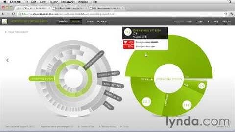 How to build mobile apps using Dreamweaver | iOS App