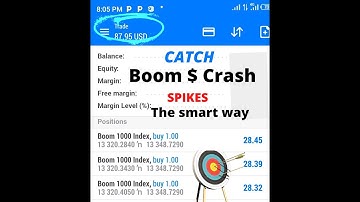 Catch Boom and Crash spikes the smart way..(100 percent profitable)
