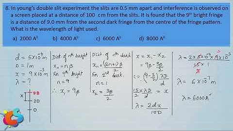 20 - Class 12 - Physics Wave Optics -  Problems on CET Part 2