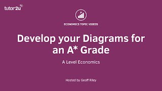 How to Use Diagrams for Top Grades in A Level Economics (Vid 1 of 2) screenshot 2
