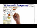 Video Review for The Power of Full Engagement by Tony Schwartz and Jim Loehr