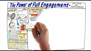 Video Review for The Power of Full Engagement by Tony Schwartz and Jim Loehr