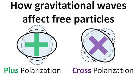 Relativity 109e: Gravitational Waves - How Gravitational Wave Affect Free Particles