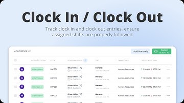 Clock In & Clock Out Explained: How Attendance Tracking Works for Employees